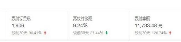 图片[2]-普通人做拼多多虚拟项目，月入1W+复盘大解析，堪称教科书实操玩法！-七哥资源网 - 全网最全创业项目资源