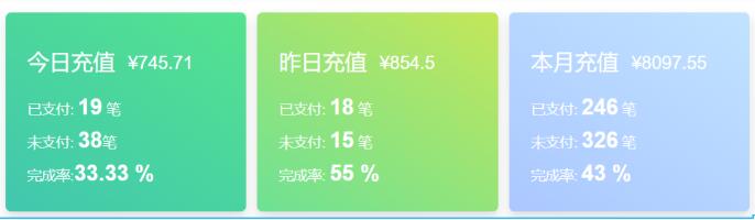 图片[2]-B站日引100+流量，月入2W+，操作简单，一条龙实操玩法分享给你（教程+资源）-七哥资源网 - 全网最全创业项目资源