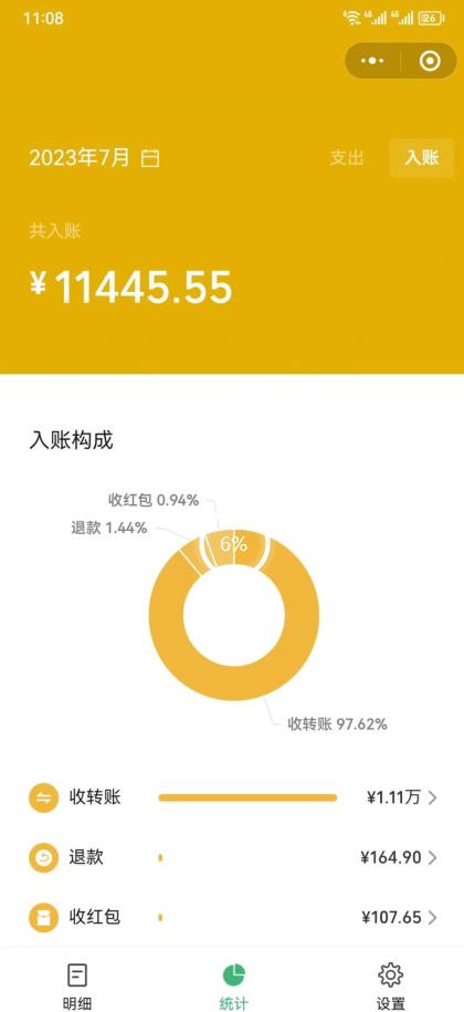 外面收费2980的项目，视频号虚拟资源掘金，0成本变现，一单69元，单月收益1.1w