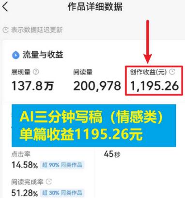 图片[2]-3分钟，变现1200。情感类AI写作底层逻辑（附：教程+步骤+资料）-七哥资源网 - 全网最全创业项目资源