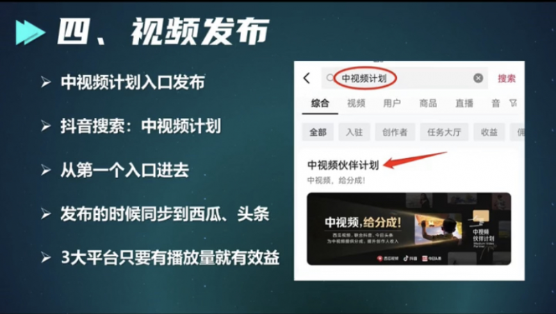 中视频日赚1000+方法揭秘，会抄作业就行！