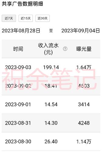 图片[2]-月入过万小白无脑操作QQ小世界广告共享计划-七哥资源网 - 全网最全创业项目资源