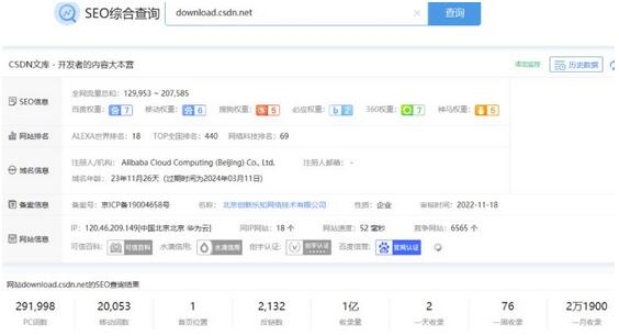 图片[2]-CNDN付费资源项目，不用引流，无需做客服，后期被动收入-七哥资源网 - 全网最全创业项目资源