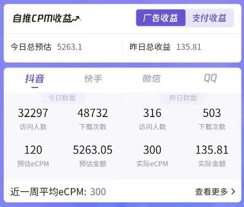 图片[2]-7天螺旋起号，打造一个日赚5000＋的抖音壁纸号（价值688）-七哥资源网 - 全网最全创业项目资源