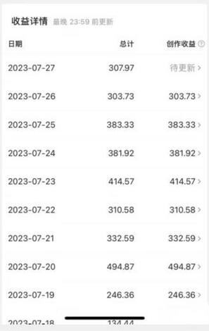 图片[2]-美女头像号最新玩法，适合零基础小白，单日收益500+-七哥资源网 - 全网最全创业项目资源