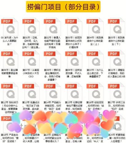 图片[2]-千款捞偏门小本创业小项目，总有一款适合你-七哥资源网 - 全网最全创业项目资源