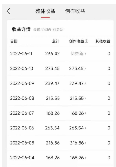 图片[2]-人人都能操作的微头条最新暴力橹金项目，零成本小白无脑搬运-七哥资源网 - 全网最全创业项目资源