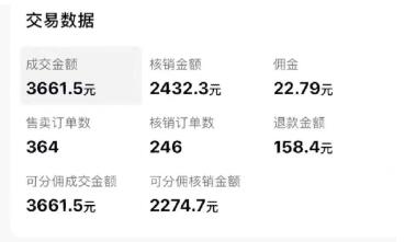 图片[2]-某公众号付费文章《音乐明星变现思路，0成本薅佣金，属于兼职项目非全职》-七哥资源网 - 全网最全创业项目资源