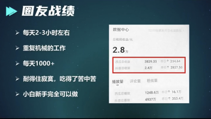 中视频日赚1000+方法揭秘，会抄作业就行！-七哥资源网 - 全网最全创业项目资源