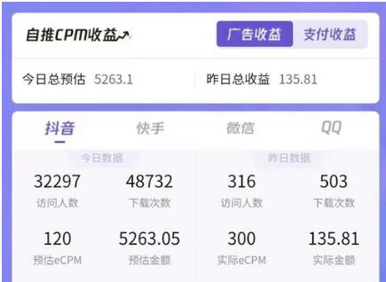 图片[2]-一天收益5000+怎么做到的？无脑搬运即可，长期稳定项目，一部手机可做-七哥资源网 - 全网最全创业项目资源