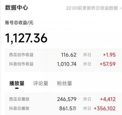 图片[2]-一天收入2000+，最新中视频创新玩法，用AI科技一键改唱影解说刷爆流量收益-七哥资源网 - 全网最全创业项目资源