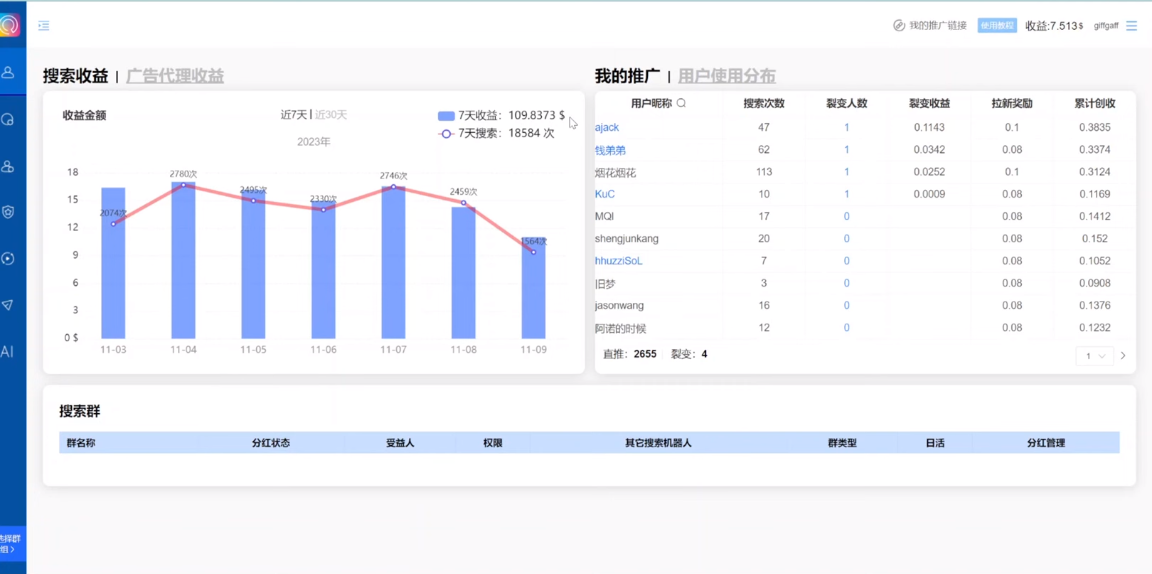 【无水印】独家技巧！电报运营新风口，免费发送器+会员技巧，赚钱就是这么简单！