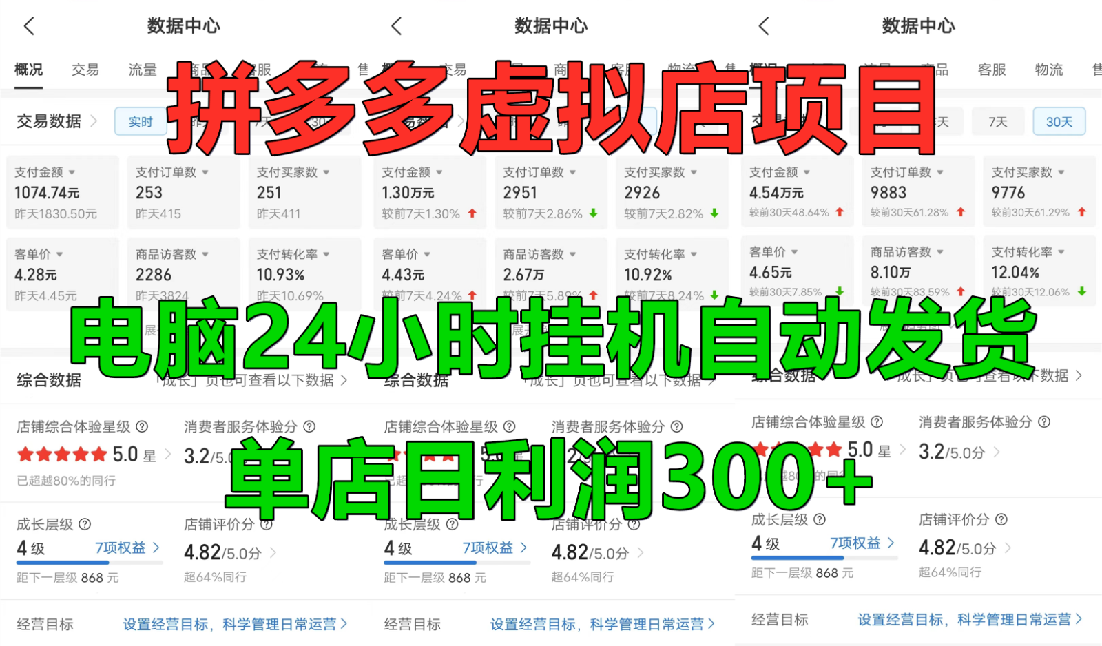 拼多多虚拟店铺项目，电脑挂机自动发货，单店日利润300+-七哥资源网 - 全网最全创业项目资源