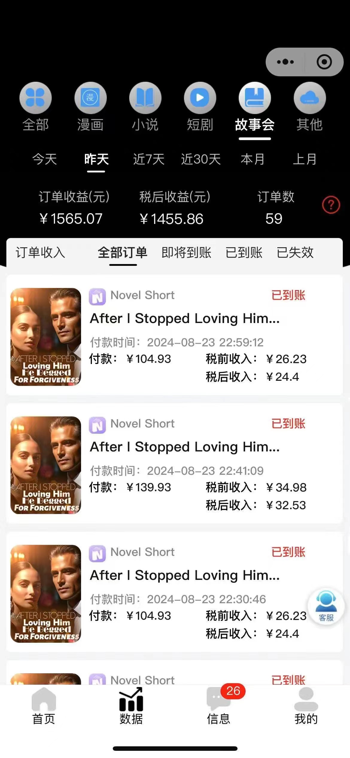 图片[2]-（12333期）最新海外小说推文撸美金，日入1000＋ 蓝海市场，矩阵放大收益爆炸-七哥资源网 - 全网最全创业项目资源