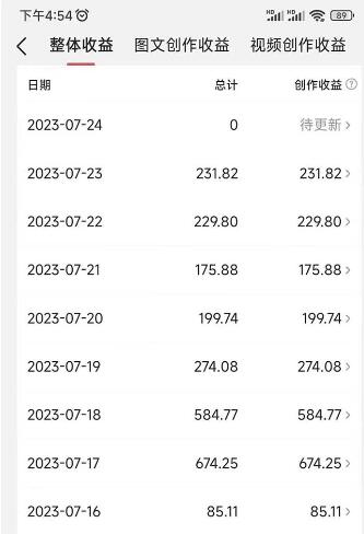 图片[2]-小白轻松日入100-1000，中视频蓝海计划，保姆式教学，任何人都能做到！-七哥资源网 - 全网最全创业项目资源