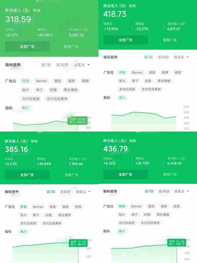 图片[2]-（13838期）微信小程序最新玩法，全自动挂机日入1000+，小白也能轻松上手操作！-七哥资源网 - 全网最全创业项目资源