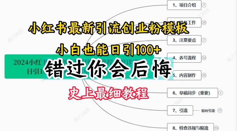 2024小红书引流创业粉史上最细教程，手把手教你引流【揭秘】-七哥资源网 - 全网最全创业项目资源