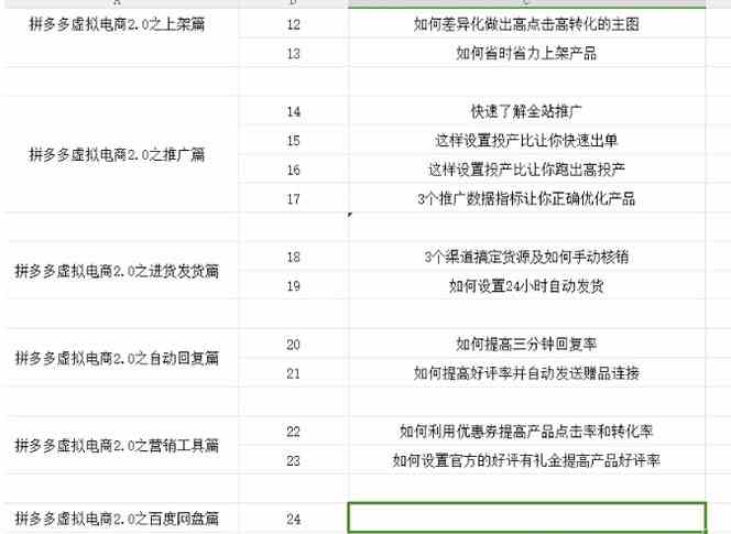 图片[2]-拼多多虚拟项目2.0：终极实操指南，一站式教学，轻松开店盈利-七哥资源网 - 全网最全创业项目资源