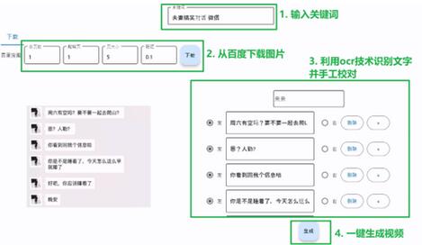 图片[2]-【剪辑必备】外面收费998的微信对话生成脚本，一键生成视频【脚本+教程】-七哥资源网 - 全网最全创业项目资源