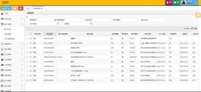 图片[2]-JAVA版WMS物流仓储管理系统源码 包含PDA端和Web端-七哥资源网 - 全网最全创业项目资源