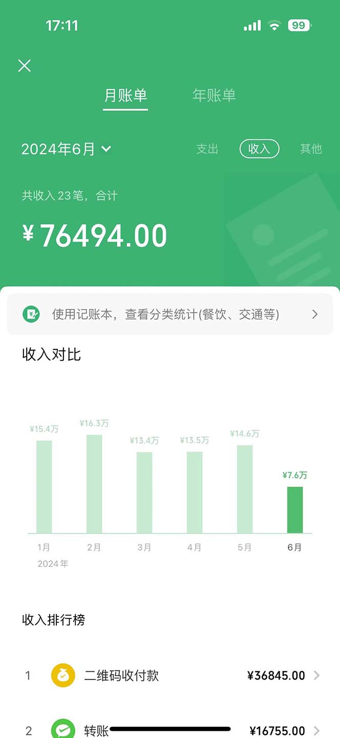 图片[3]-（12124期）七天赚了2.6万！每单利润500+，轻松月入5万+小白有手就行-七哥资源网 - 全网最全创业项目资源